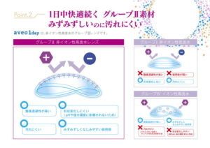 アベオワンデーみずみずしく汚れにくいグループⅡ素材