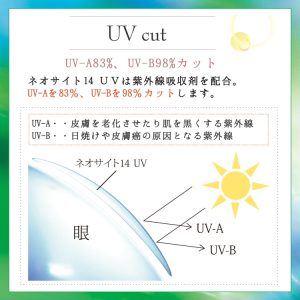 ネオサイト14UVでUVカット