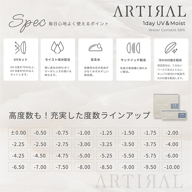 アーティラルワンデーUVモイスト58のメリット