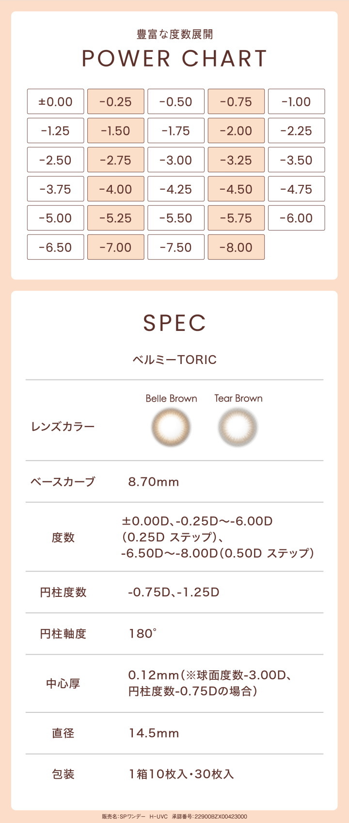 乱視用ベルミートーリックのスペック