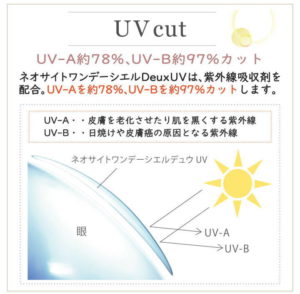 目に有害な紫外線をカット