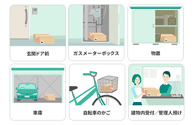ヤマト運輸の置き配の場所
