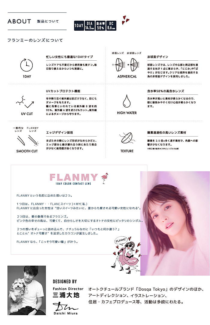 FLANMYのレンズのスペック