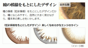 ワンデーアキュビューディファイン　デザイン