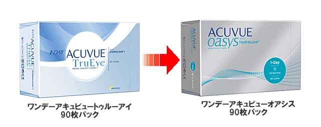 ワンデーアキュビュートゥルーアイ90枚入りの後継商品ワンデーアキュビューオアシス90枚入り