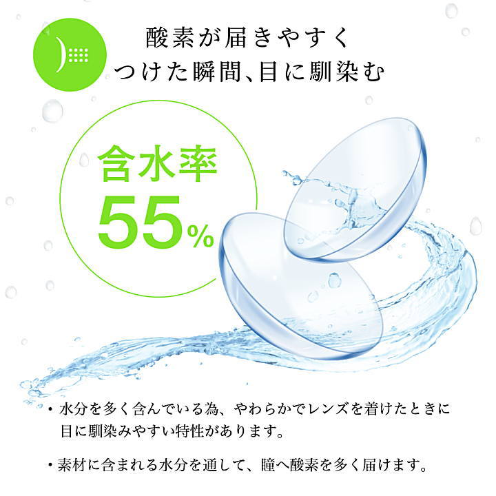 高含水率55%