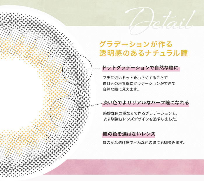 リルムーンのデザイン