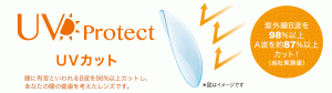 紫外線から瞳を守るUVカット