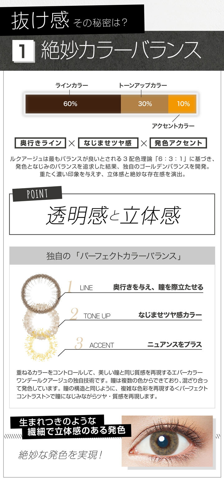 エバーカラーワンデールクアージュ30枚入りスリートーン