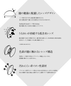 ビーハートビー２ウィークの説明