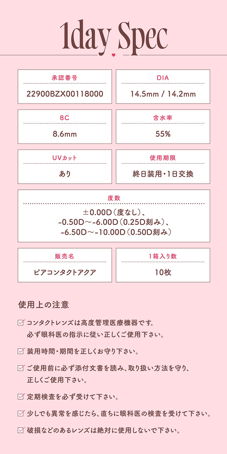 モラクのスペック