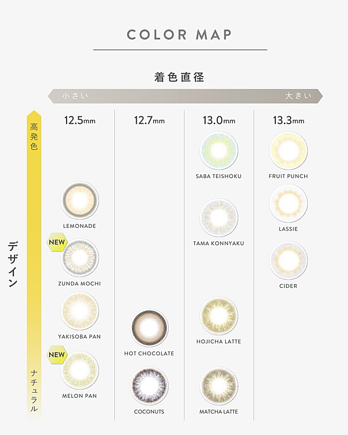 エヌズコレクションの着色直径