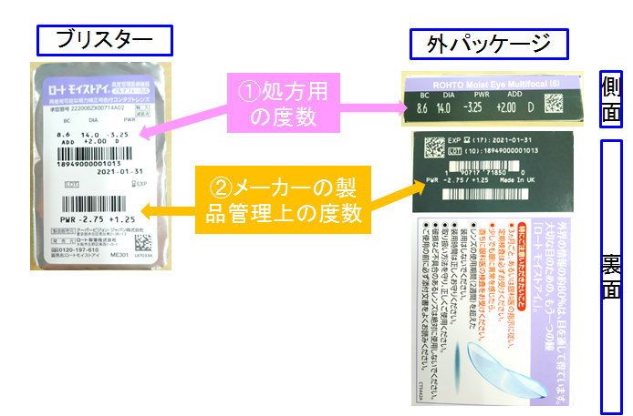 ロートモイストアイマルチフォーカルの表記度数