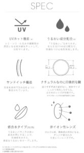 ミッシュブルーミン アイリスグローのスペック