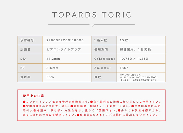 トパーズトーリックのデータ