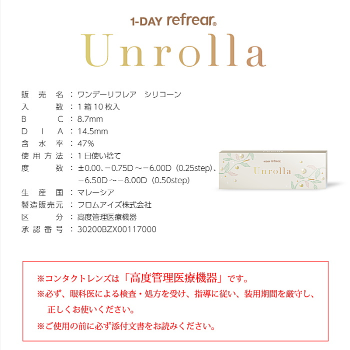 アンローラの規格