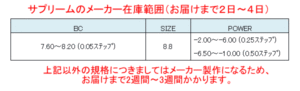 サプリームのメーカー在庫範囲