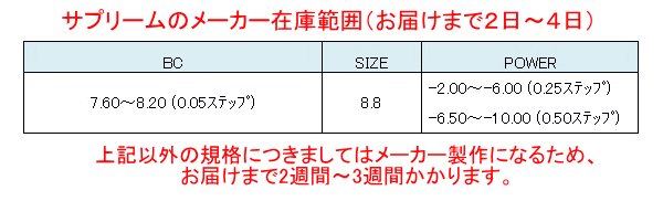 サプリームのメーカー在庫範囲